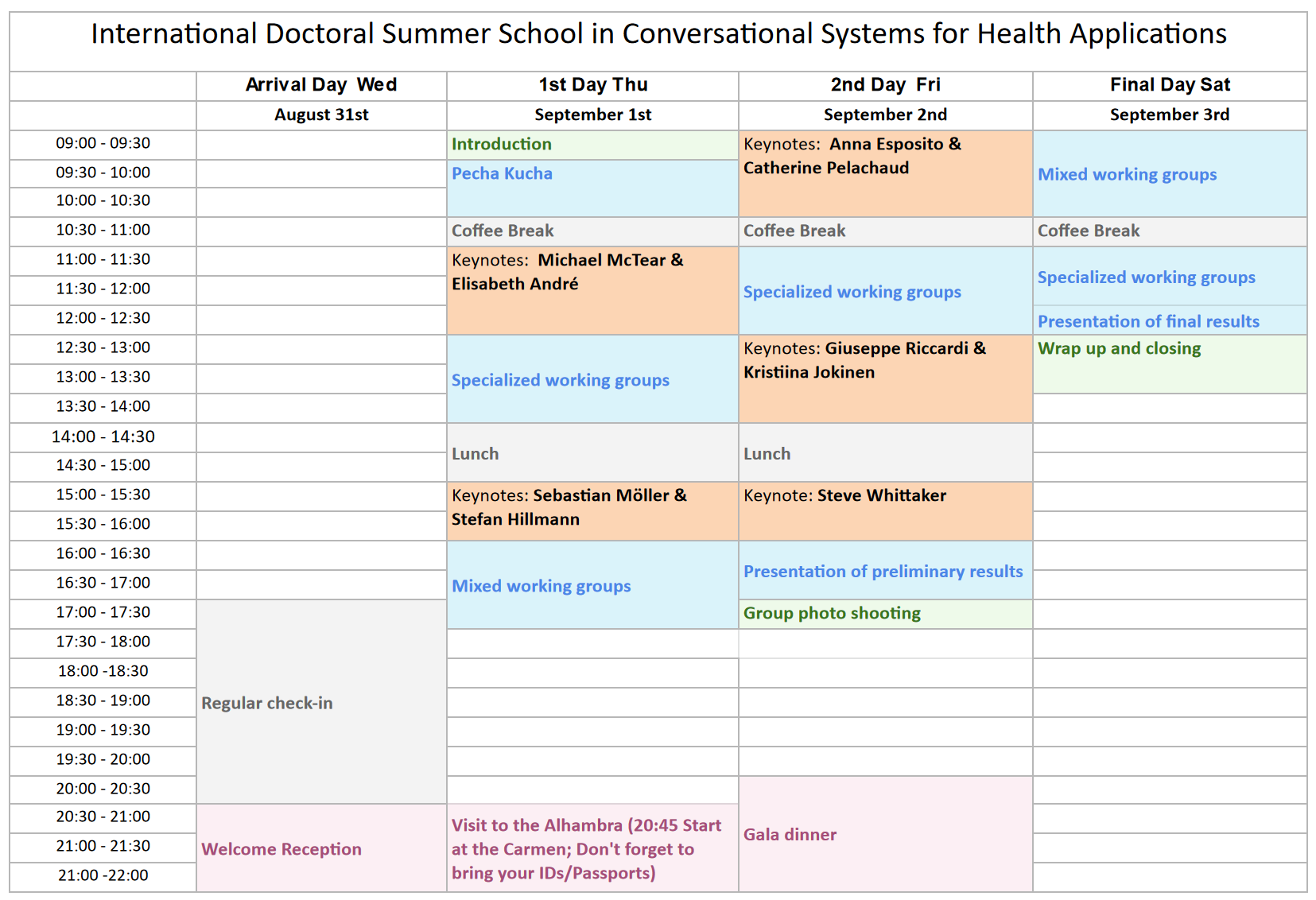 SummerSchoolProgramme